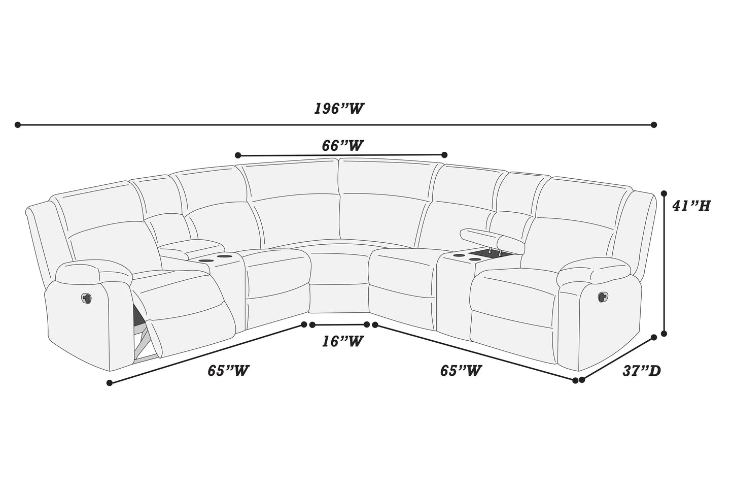 Power Motion Sectional